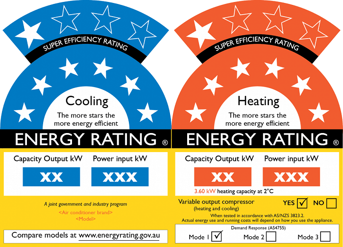 How to improve efficiency of your heating and air conditioning